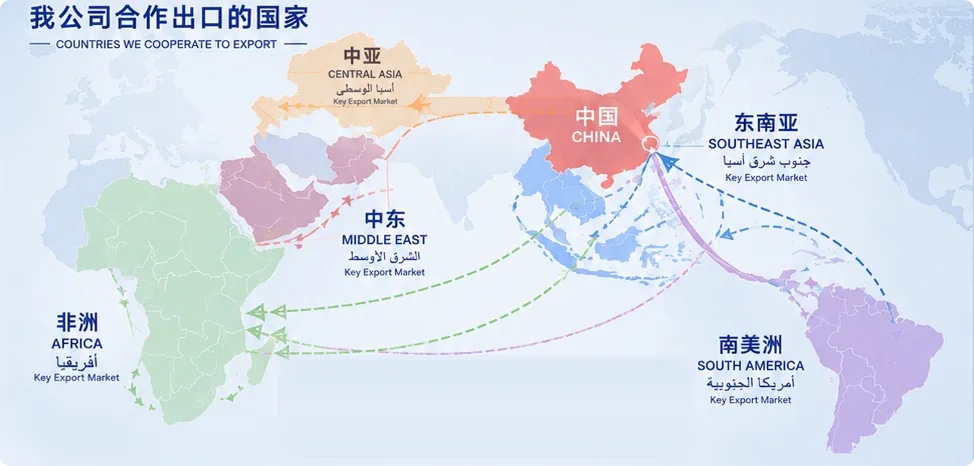 Global Export Map